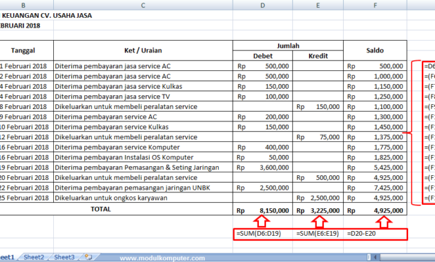 Manfaat Mengetahui Rumus Debit Kredit Di Excel Dalam Laporan Keuangan