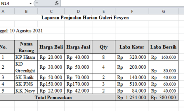 Contoh Pembukuan Penjualan Harian Excel