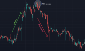 Reversal Dalam Trading: Pengertian, Jenis, Dan Cara Menggunakan ...