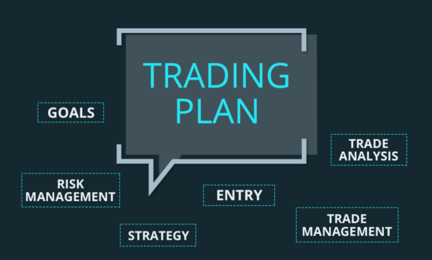 apa itu trading plan