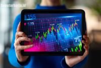 aplikasi chart saham terbaik