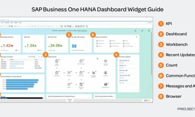 sistem akuntansi terbaik