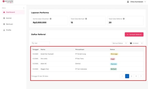 sistem akuntansi terbaik