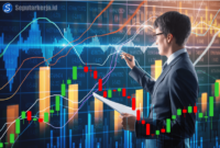 spread forex terendah spread forex terendah